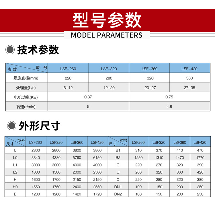 砂水分離器參數(shù)