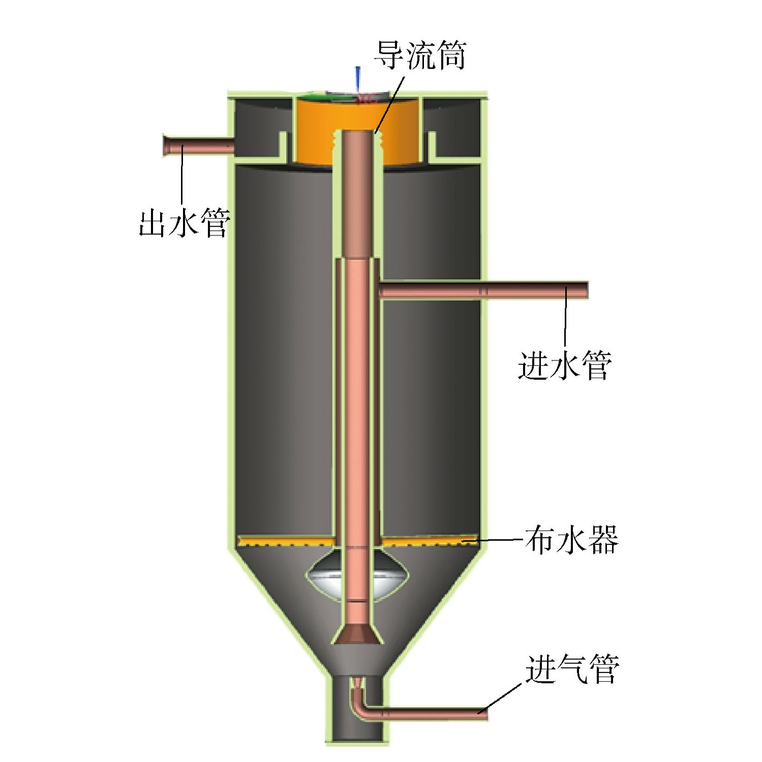 鐵碳微電解反應(yīng)器